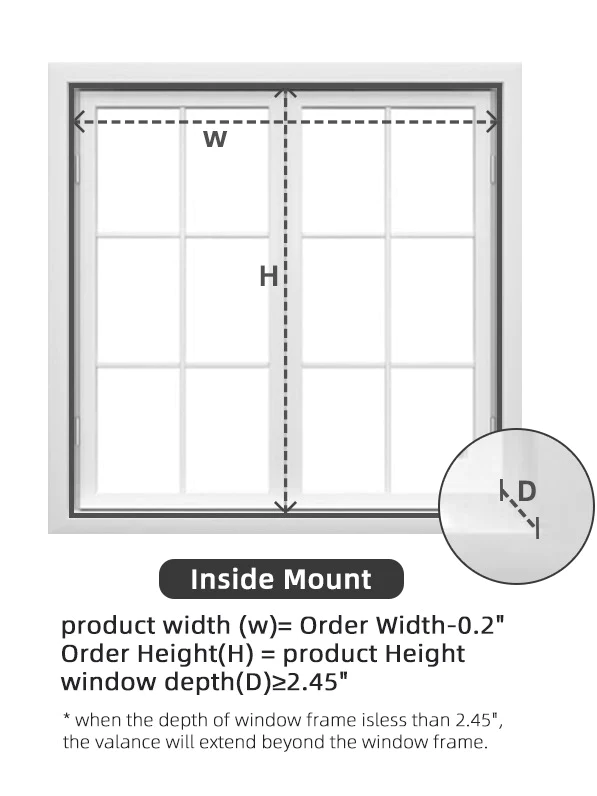 How to measure for inside mounts