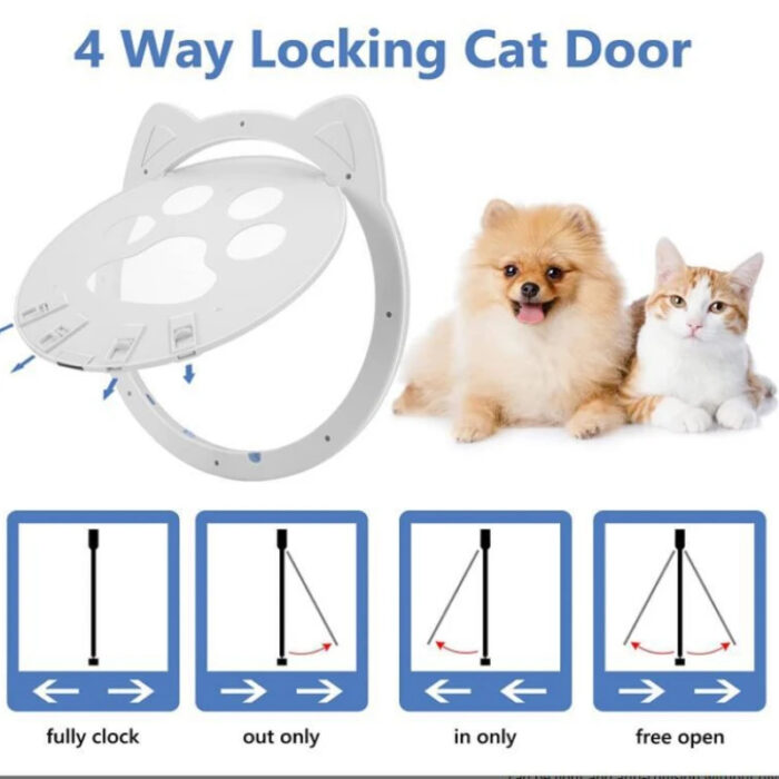 Magnetic Self-Closing Screen Pet Cat Door 1