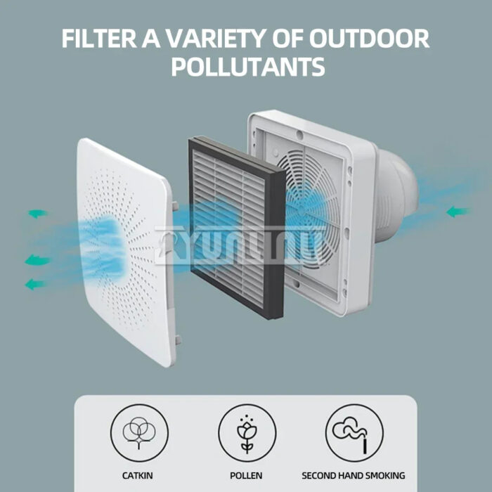 Two-way Flow Ventilator Outdoor Window Fan1